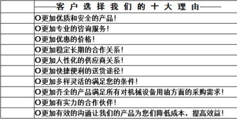 蕪湖潤滑油市場探秘 代理批發(fā)長城8號液力傳動油的價格與廠家采購指南